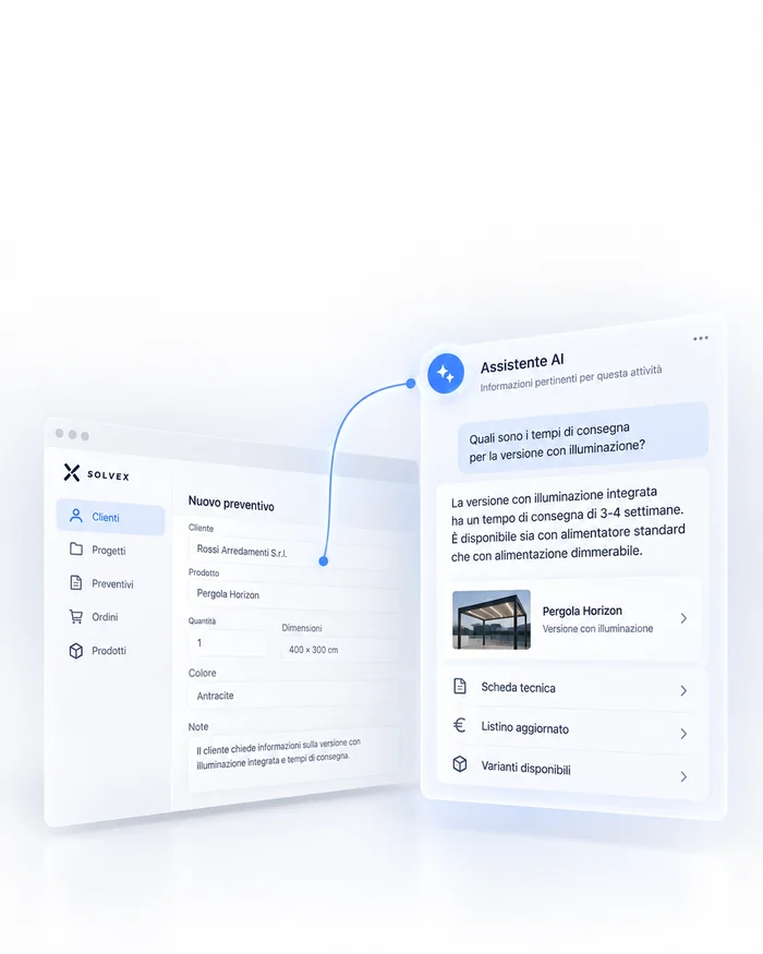 Illustrazione di informazioni di supporto affiancate a una configurazione di prodotto.