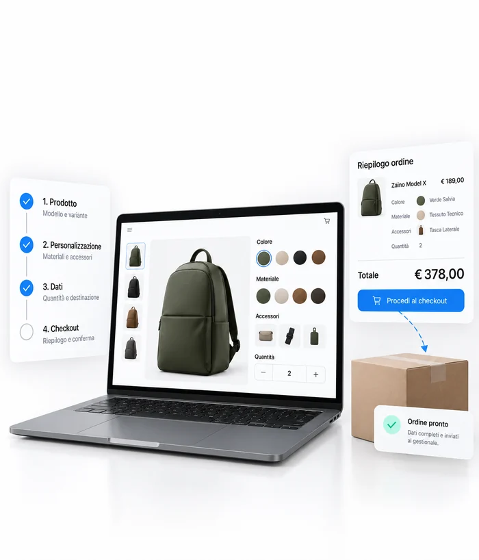 Illustrazione di uno zaino configurabile con accessori e riepilogo dell’ordine.
